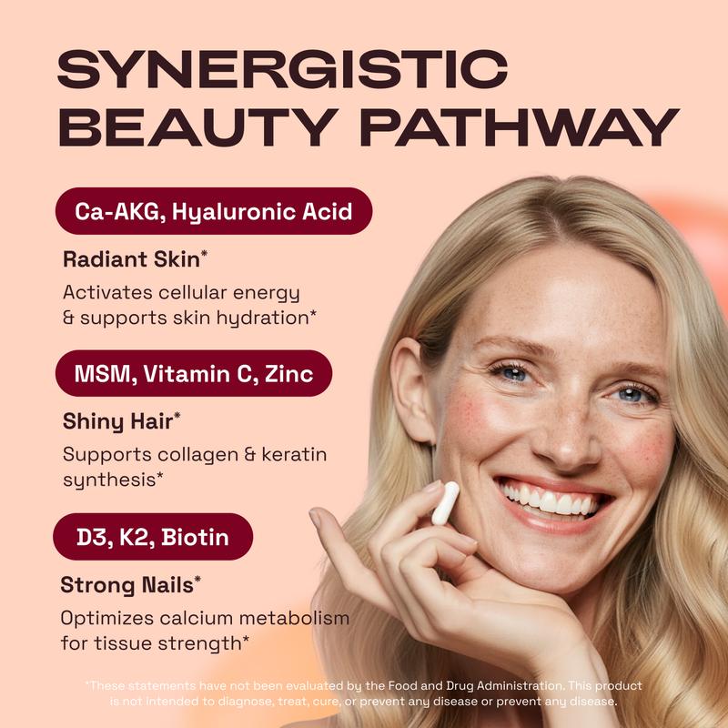 ALIGNORA+ Ca AKG Beauty Support Capsules