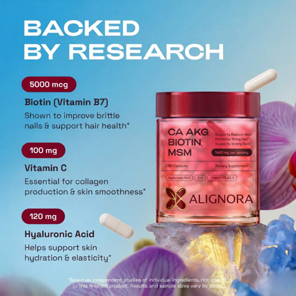 ALIGNORA+ Ca AKG Beauty Support Capsules
